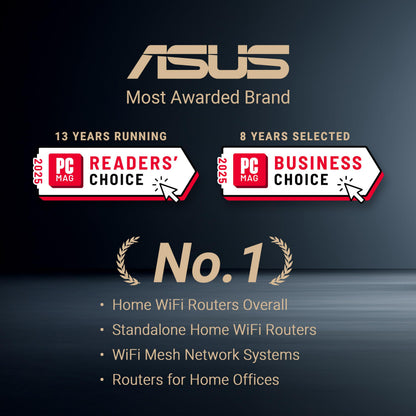 ASUS RT-BE58U WiFi 7 Router - Dual-WAN, 3.6 Gbps, Mesh + VPN Compatible Asus