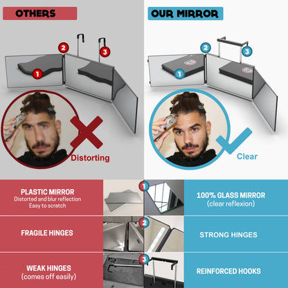 The 360 Mirror - 3 Way Adjustable Trifold Barber Mirror for Self Hair Cutting - Tri Fold Self Haircut System for Men and Women Braiding - Available at All In One Marketplace Canada