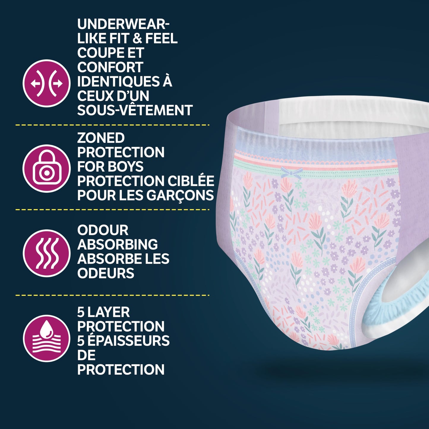 GoodNites Girls' Bedwetting Night Time Underwear, Large, 34 Ct, Giga Pack