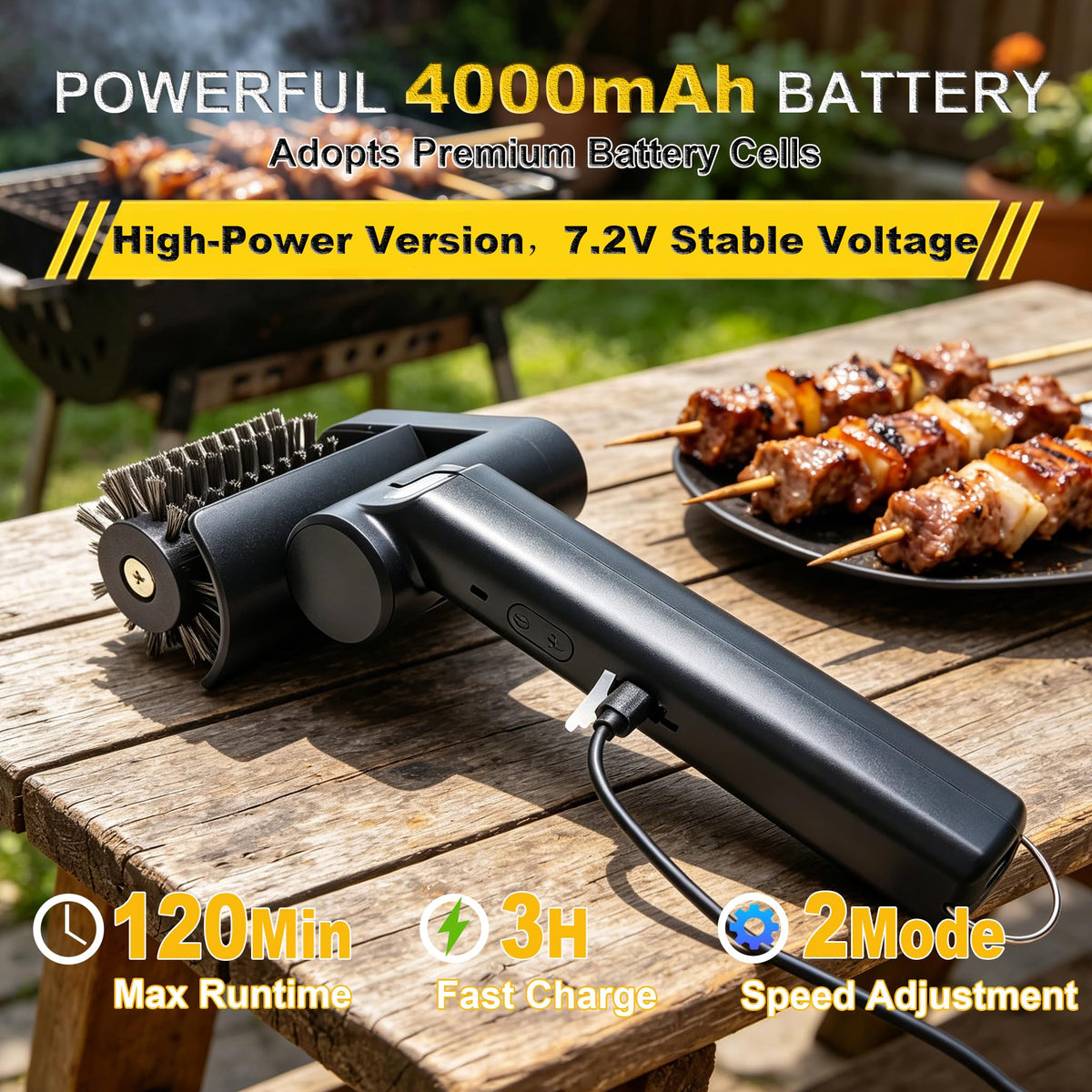 Gifts for Men Rechargeable Electric BBQ Brush Cordless Grill Cleaner with LED Light, Christmas Stocking Stuffers for Men Dad Husband Boyfriend, Ideal for Father’s Day Valentine's Day 🍁 All In One Marketplace Canada