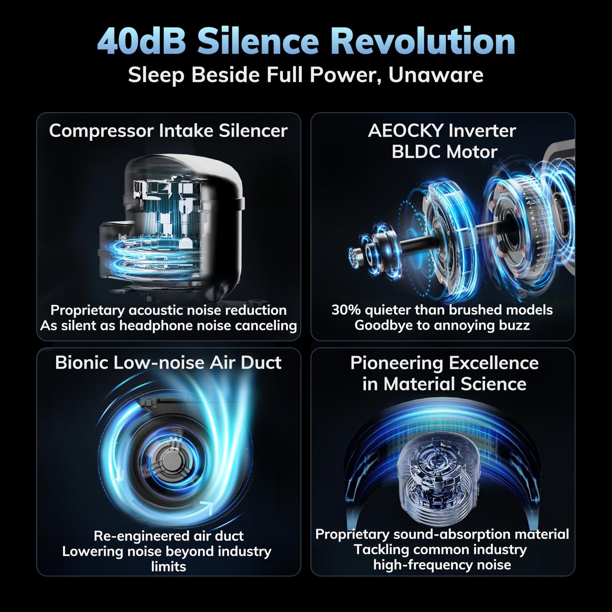 AEOCKY 50 Pint/Day Compressor Dehumidifier, 3500Sq.Ft for Basement, Home, Bedroom, Bathroom, with Drain Hose, 0.8 Gallon Water Tank Capacity, Intelligent Humidistat, Quiet - Available at All In One Marketplace Canada