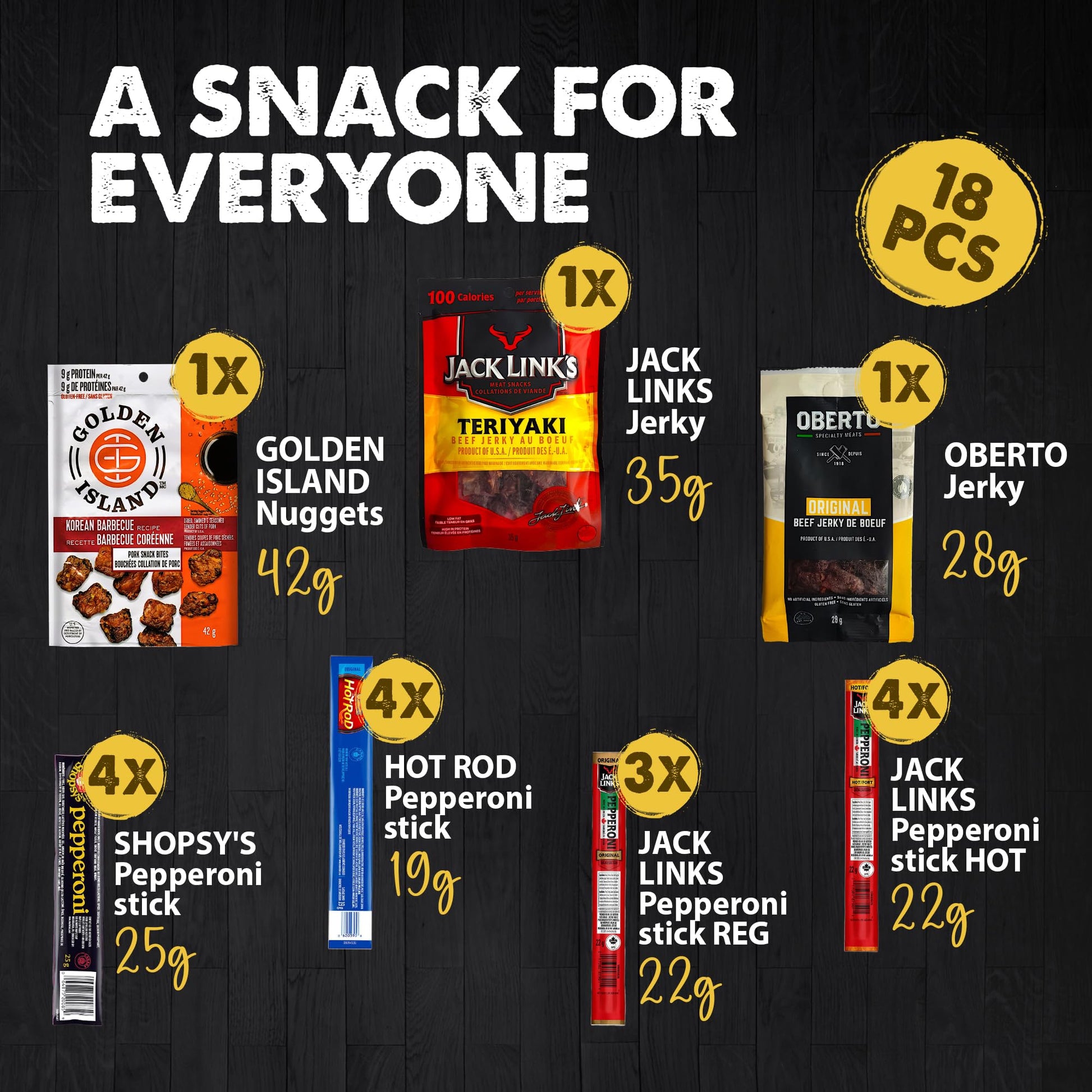 Premium Beef Jerky & Meat Snack Gift Box – Gourmet Assortment with Jack Links, Hot Rods & Oberto