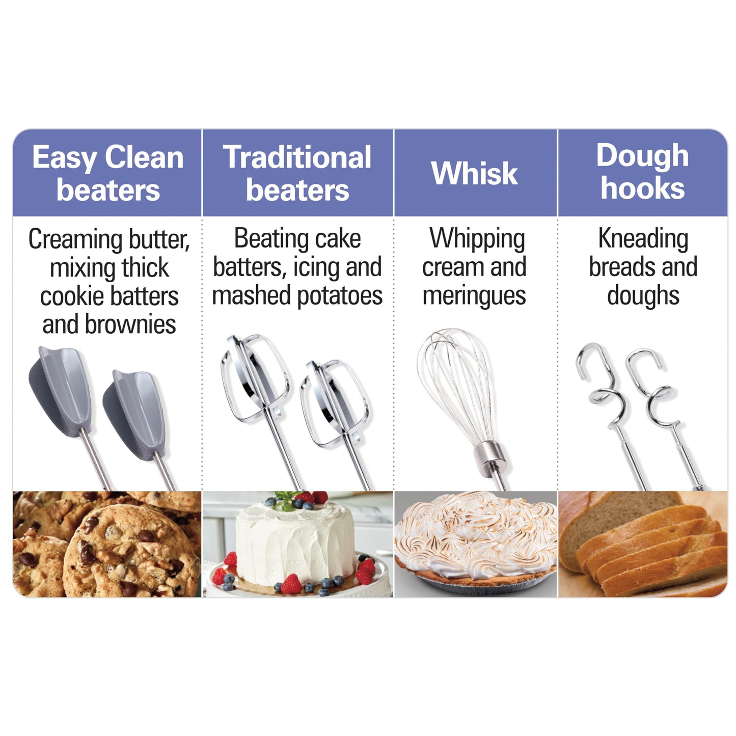 Hamilton Beach 6-Speed Electric Hand Mixer for Baking, 275W, Easy Clean Beaters, Dough Hooks, Whisk, Snap-On Storage Case, Black (62639C) Hamilton Beach