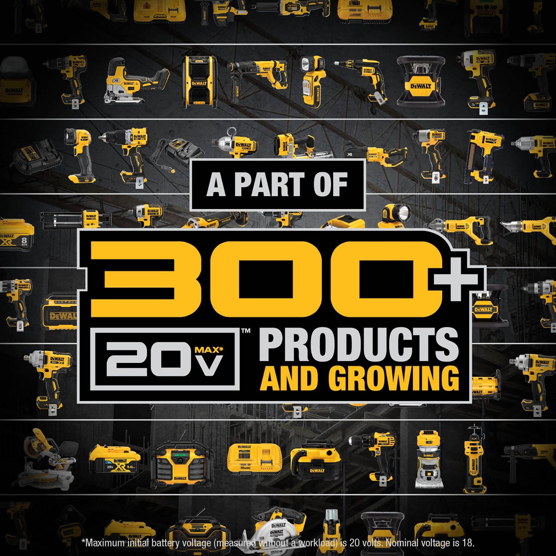 DEWALT 20V MAX XR Oscillating Multi-Tool Kit, Variable Speed (DCS356D1) DEWALT