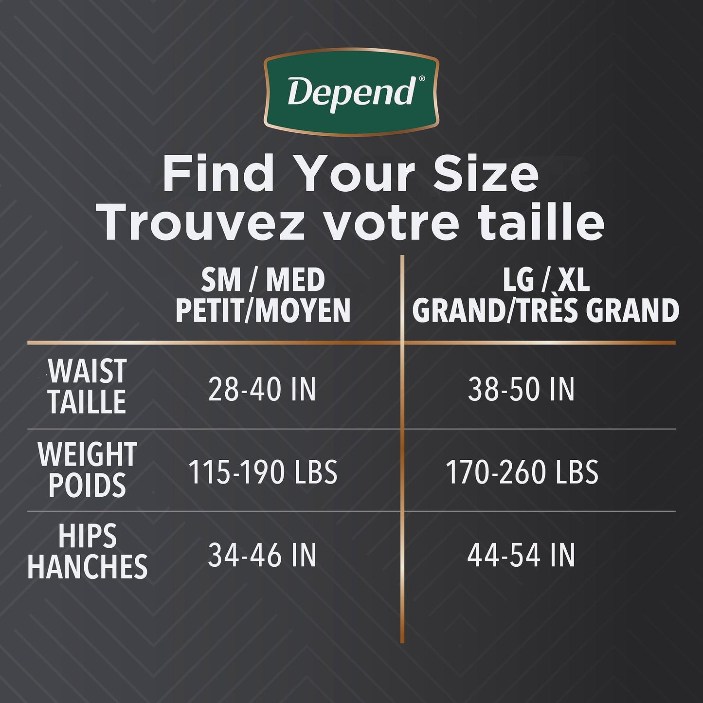 Depend Real Fit Adult Incontinence Underwear for Men, Maximum Absorbency, S/M, Grey, 56 Count 🍁 All In One Marketplace Canada