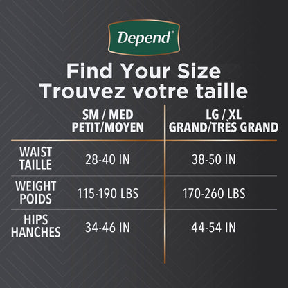 Depend Real Fit Adult Incontinence Underwear for Men, Maximum Absorbency, S/M, Grey, 56 Count 🍁 All In One Marketplace Canada