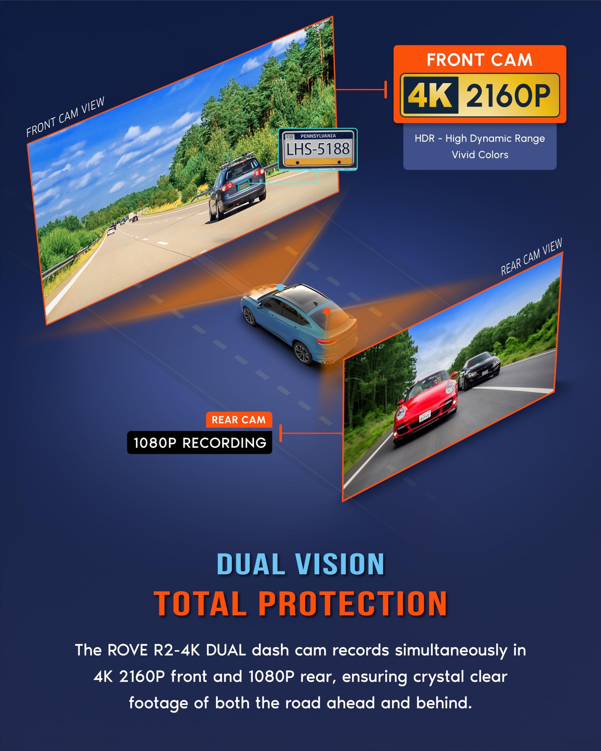 ROVE R2-4K DUAL Dash Cam Front and Rear, STARVIS 2 Sensor, FREE 128GB Card Included, 5G WiFi - up to 20MB/s Fastest Download Speed with App, 4K 2160P/FHD Dash Camera for Cars, 3" IPS, 24H Parking Mode - Available at All In One Marketplace Canada