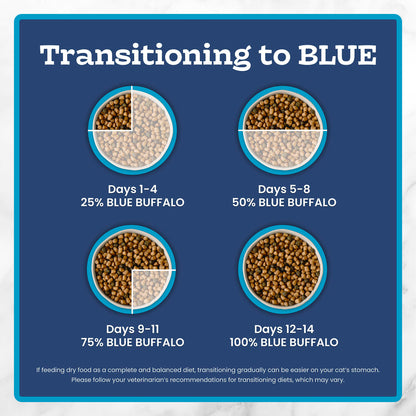 Blue Buffalo Tastefuls Salmon & Brown Rice Recipe Dry Indoor Cat Food for Adult Cats, Real Salmon First, Deliciously Healthy Natural Cat Food, Supports Digestive Care and Coat Health, 3.1kg Bag