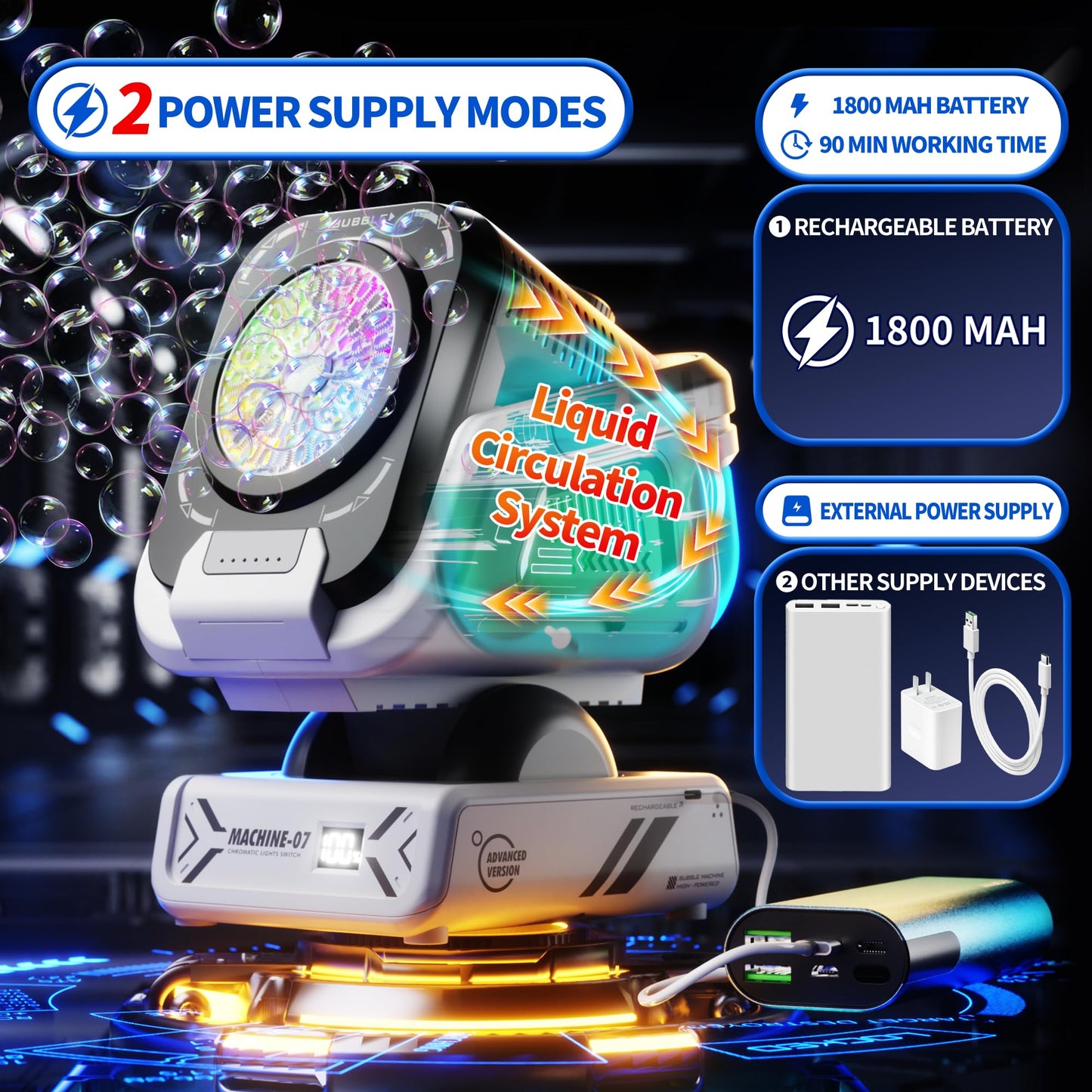 Upgraded Bubble Machine with Remote Control, Automatic Rotation & RGB Lights, 1800mAh Rechargeable, Type-C Charge, Bubble Maker for Kids, Weddings, Birthday Parties, Outdoor Activities