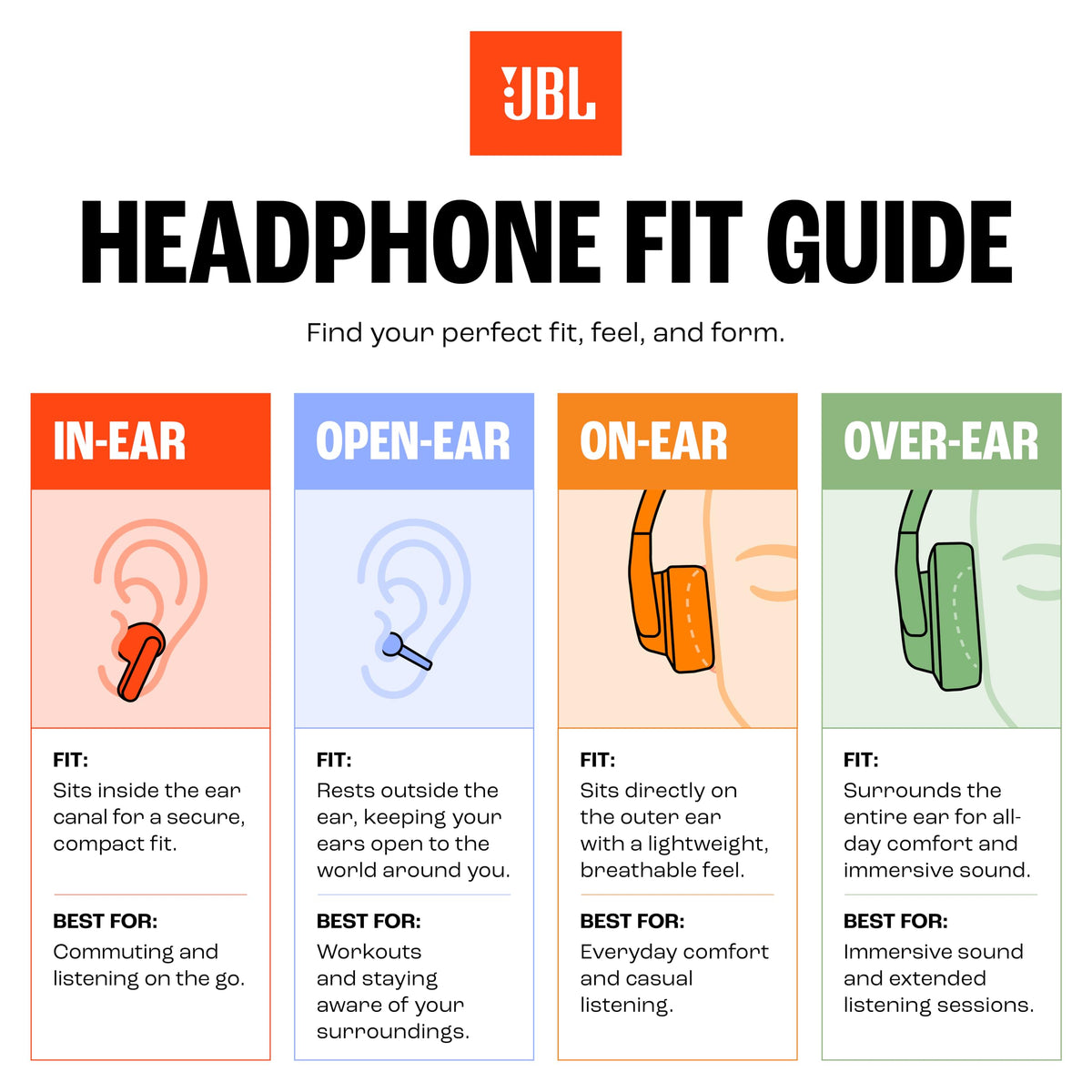 JBL Endurance Peak 4 - True Wireless Noise Cancelling Sport Earbuds, Up to 48Hrs Total Playback, Water & dust Proof (IP68), Secure fit with TwistLock™ Design, & 6 mics for Perfect Calls (Black)