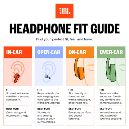 JBL Endurance Peak 4 - True Wireless Noise Cancelling Sport Earbuds, Up to 48Hrs Total Playback, Water & dust Proof (IP68), Secure fit with TwistLock™ Design, & 6 mics for Perfect Calls (Black)