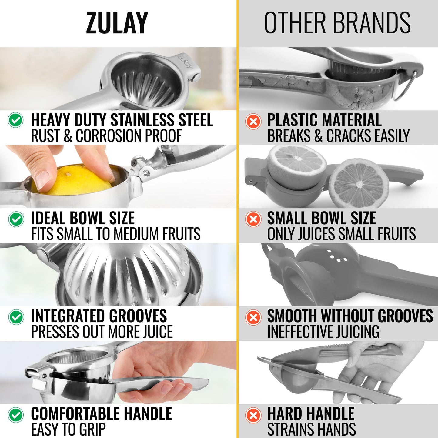 Zulay Large Lemon Squeezer Stainless Steel - Easy Squeeze Manual Heavy Duty Lemon Juicer Hand Press - Ergonomic Citrus Squeezer & Fruit Juicer for Small Oranges, Lemons, & Limes - Stainless Steel - Available at All In One Marketplace Canada