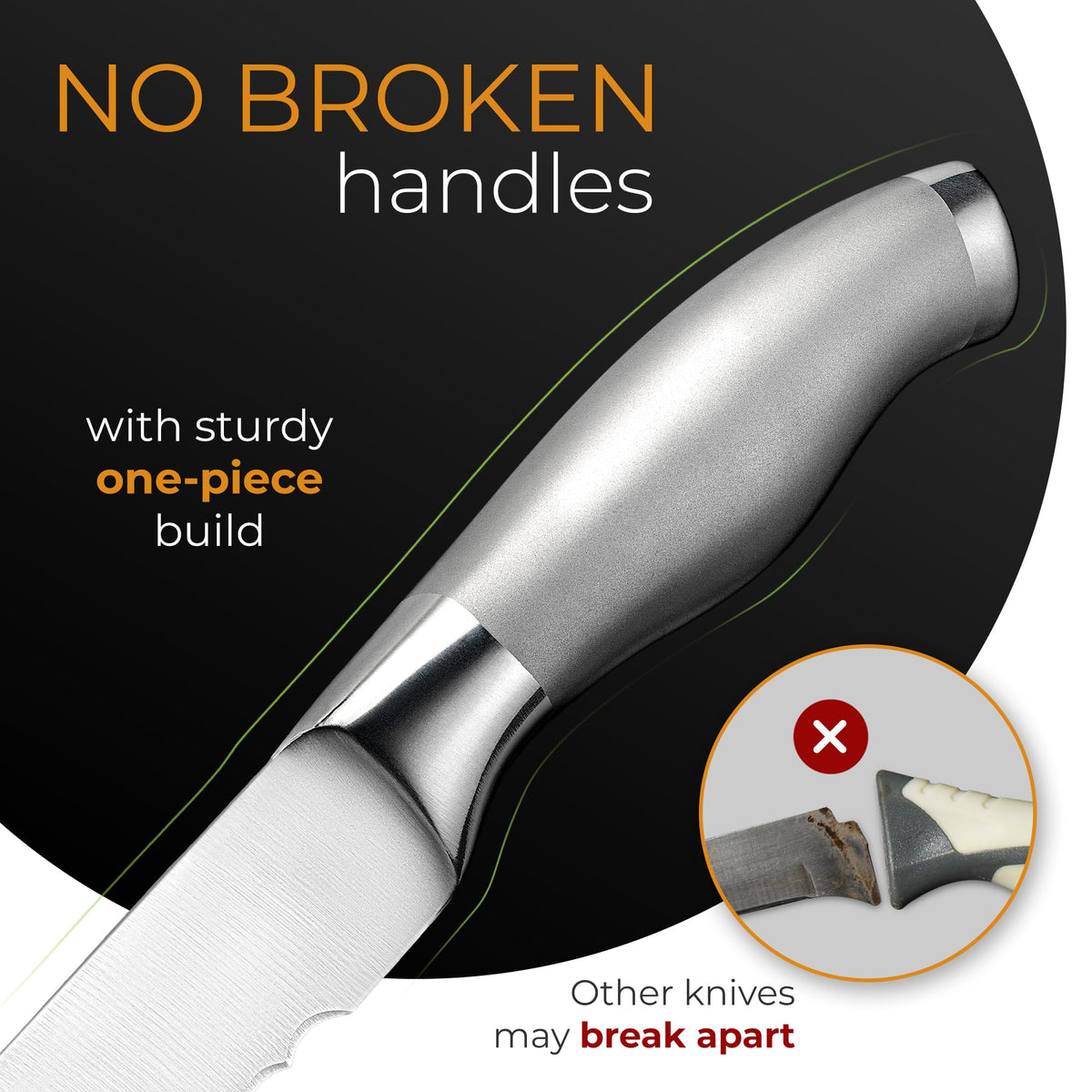 Orblue Serrated Bread Knife with Upgraded Stainless Steel Razor Sharp Wavy Edge Width - Bread Cutter Ideal for Slicing Homemade Bread, Bagels, Cake (8-Inch Blade with 5-Inch Handle) 🍁 All In One Marketplace Canada