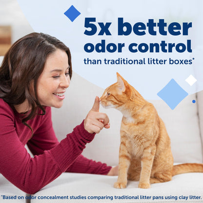 PetSafe ScoopFree Self-Cleaning Cat Litter Box Tray Refill with Premium Blue Non Clumping Crystal Litter, Single Tray Pack