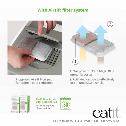 Catit Airsift Litter Pan, Regular