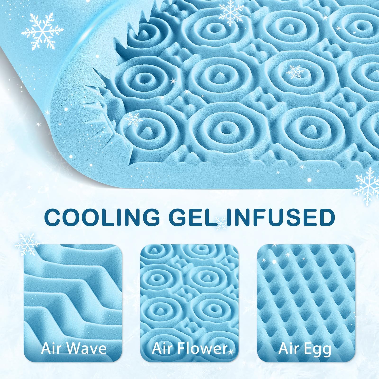 YUGYVOB Mattress Topper Queen, Foam Queen Mattress Topper, Cooling Gel Infused Bed Topper, 7 Zone Egg Crate Foam, CertiPUR-US Certified, 2 Inch - Available at All In One Marketplace Canada