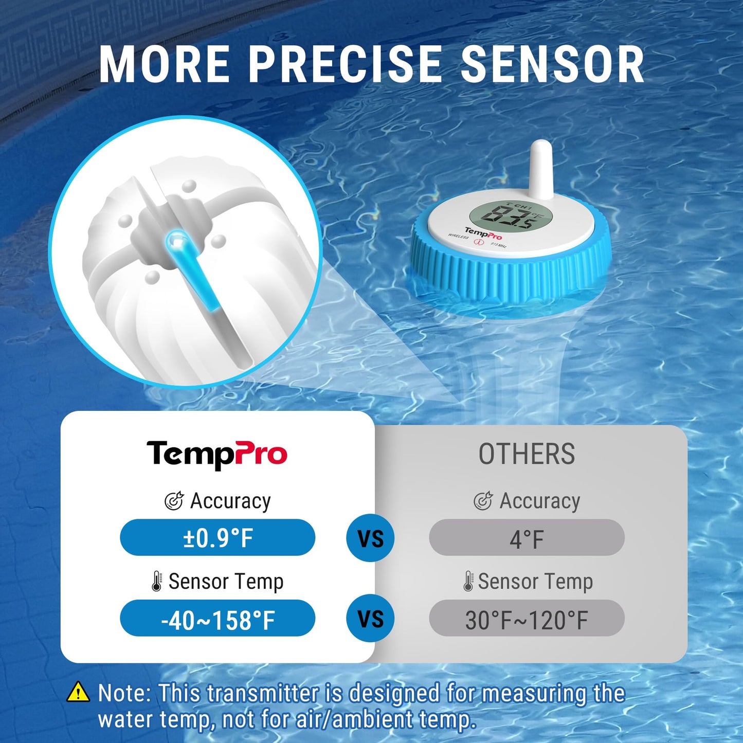 TempPro Waterproof Wireless Pool Thermometer Easy Read, Digital Pool Thermometer Floating for Swimming Pool, Hot Tub, Cold Plunge, Pond, Upgraded IPX8 Water Temperature Monitor (Previously ThermoPro) - Available at All In One Marketplace Canada