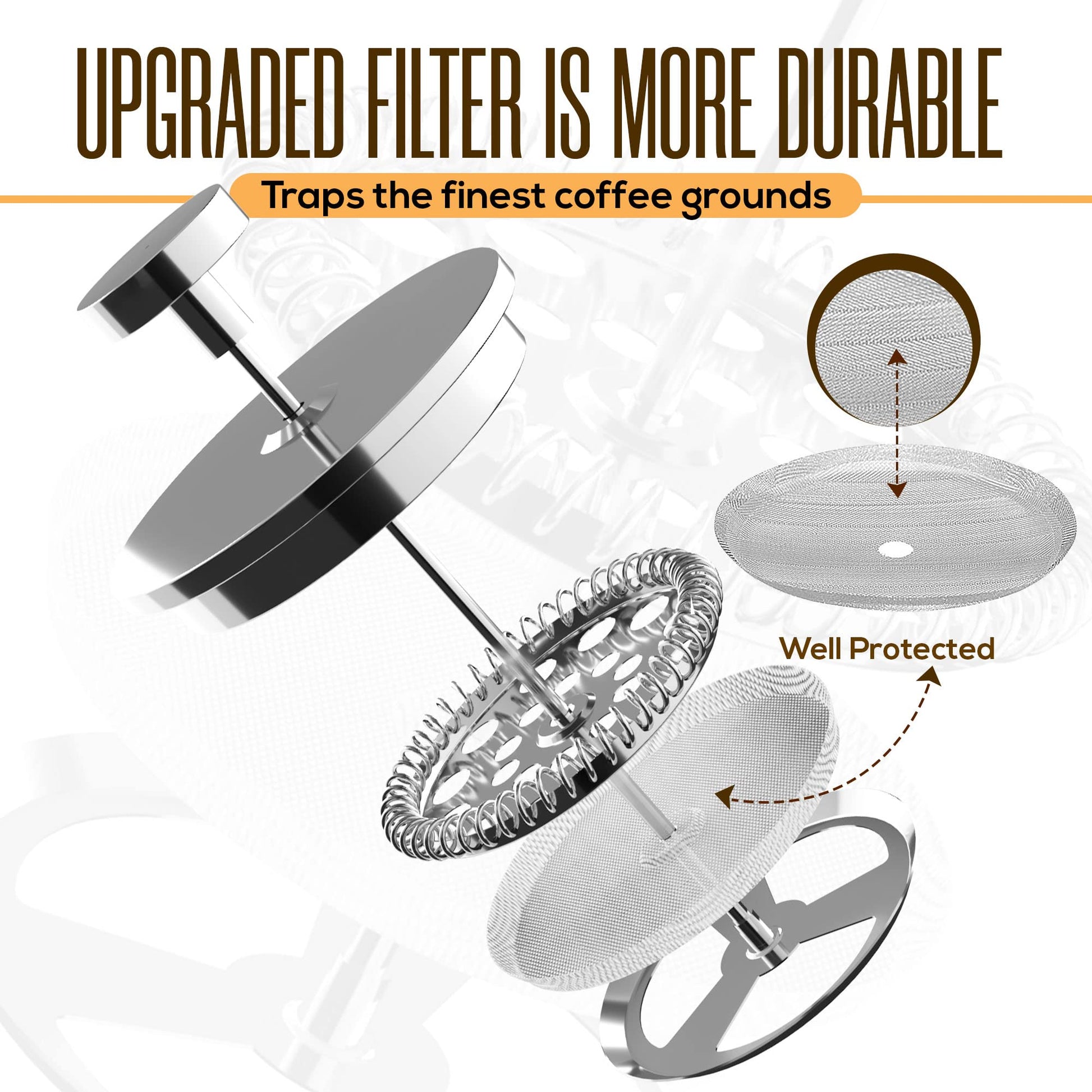 KICHLY 34 OZ French Press, Stainless Steel Double Walled Insulated Coffee Press with Refined Filters, Espresso and Tea Maker - Silver - Available at All In One Marketplace Canada