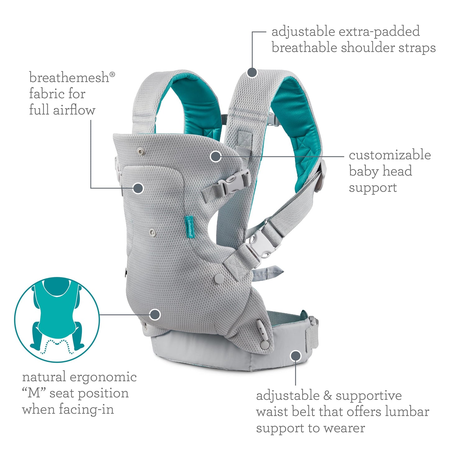 Infantino Flip 4-in-1 Baby Carrier Convertible Ergonomic, Light & Airy 🍁 All In One Marketplace Canada
