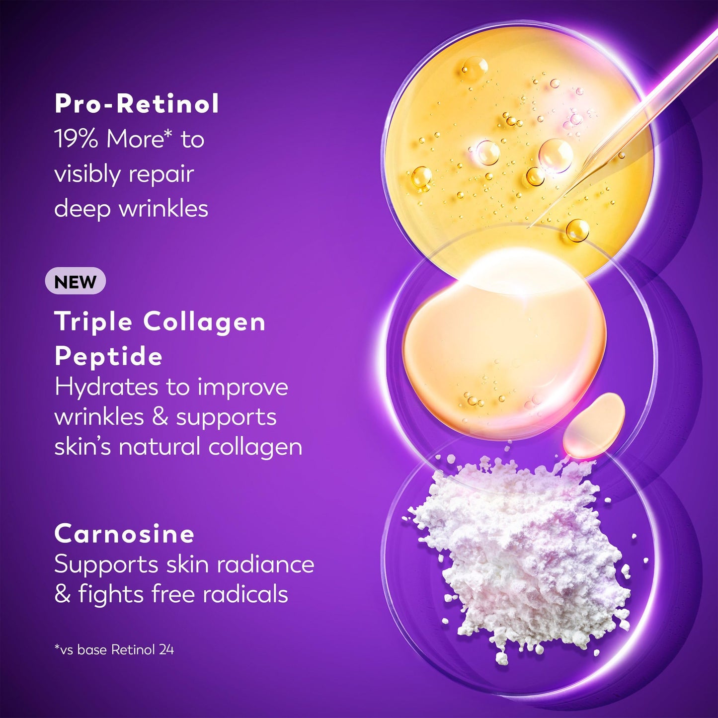 Olay Retinol 24 MAX Face Moisturizer, Anti-Aging Wrinkle Night Cream Fragrance Free, 50 mL - Available at All In One Marketplace Canada
