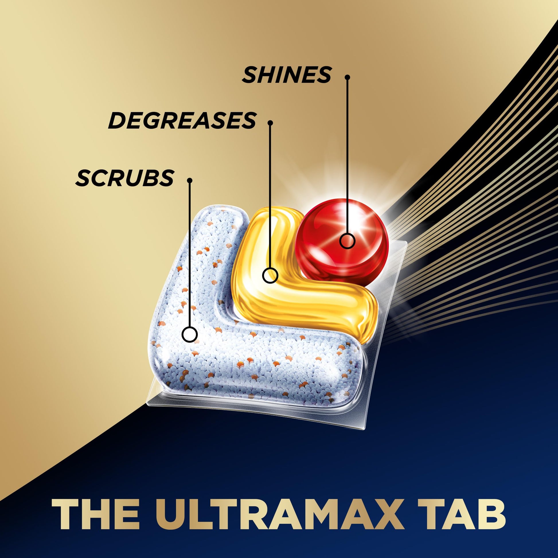 Finish Quantum UltraMax Dishwasher Detergent Pods, Lemon, 60 Tabs Finish