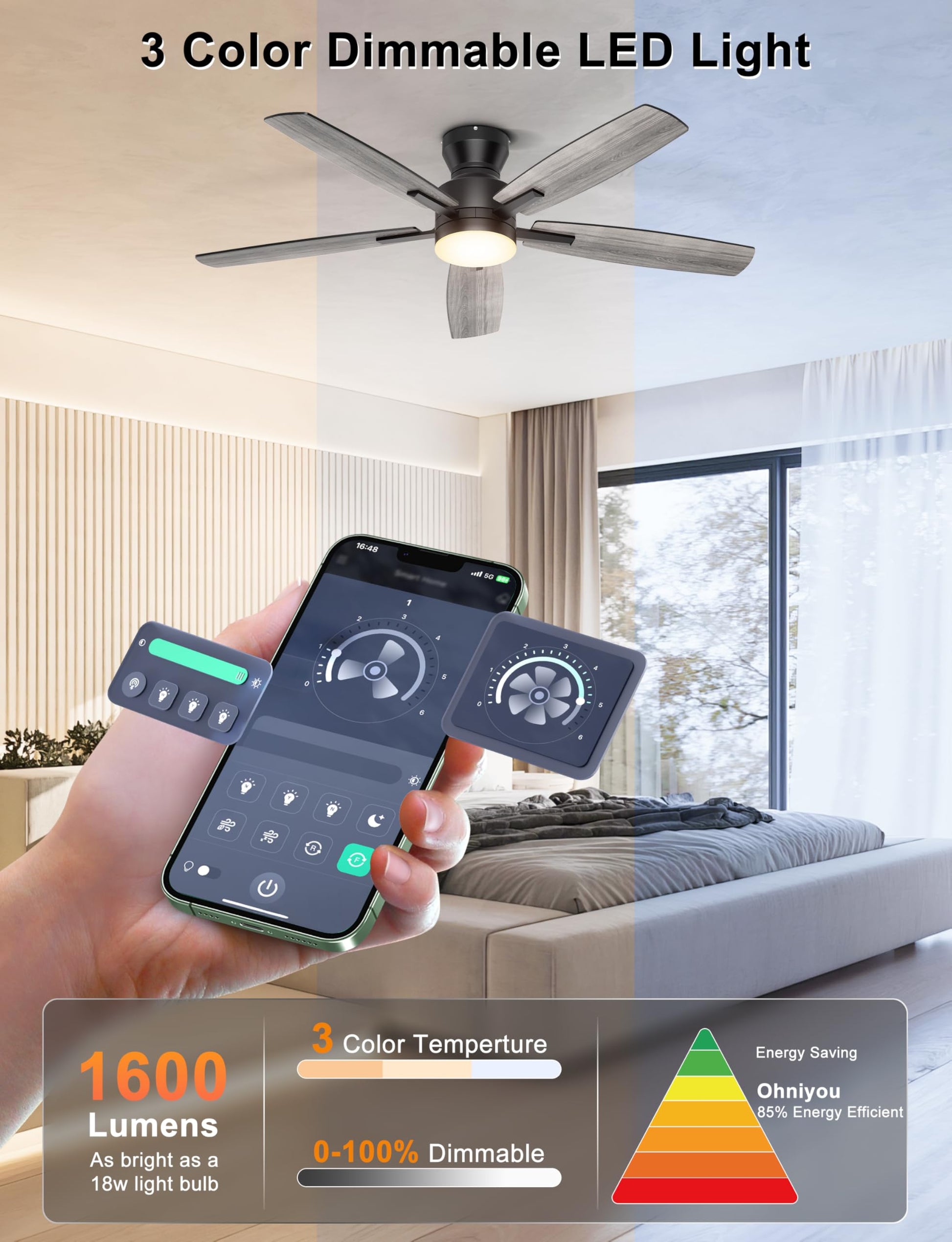 Ohniyou 52'' Ceiling Fan with Lights: Smart Fan with remote & APP Control - Low Profile Ceiling Fan with Quiet Performance - Flush Mount Outdoor Ceiling Fan (Black) - Available at All In One Marketplace Canada