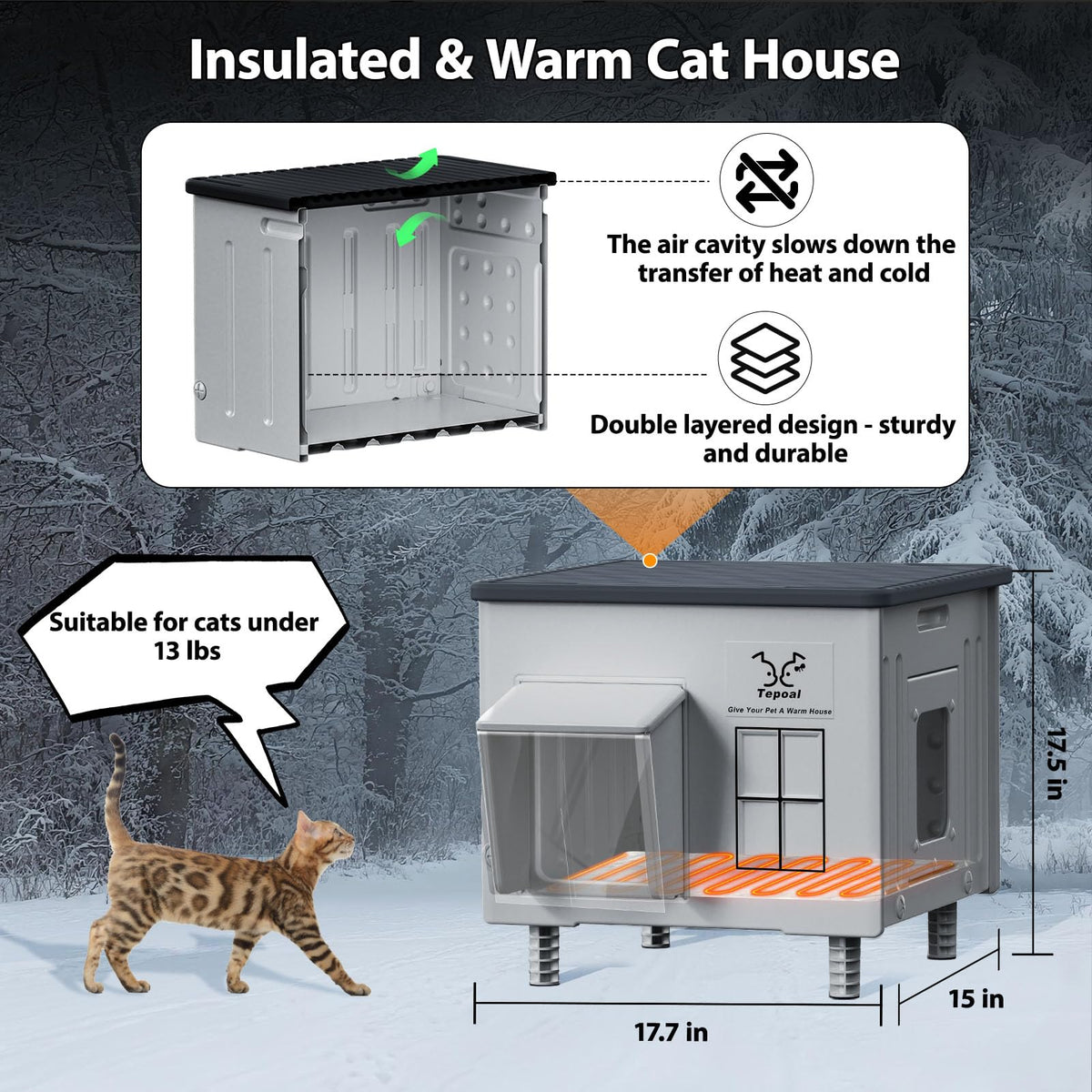 Indestructible Heated Cat House for Outside - 100% Waterproof & Weatherproof Heated Outdoor Cat House with Escape Door for Winter, Insulated Feral Cat Shelter for Porch Barns Strays 17.7x15x17.5 in 🍁 All In One Marketplace Canada