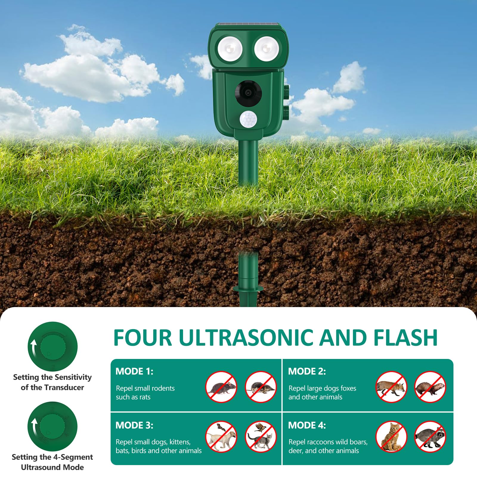 Ultrasonic Animal Repellent Outdoor, Solar Power Cat Raccoon Deer Repeller, Rabbit Snake Control with Motion Sensor and Flash Light, Waterproof Squirrel Skunk Deterrent for Yard Farm Garden