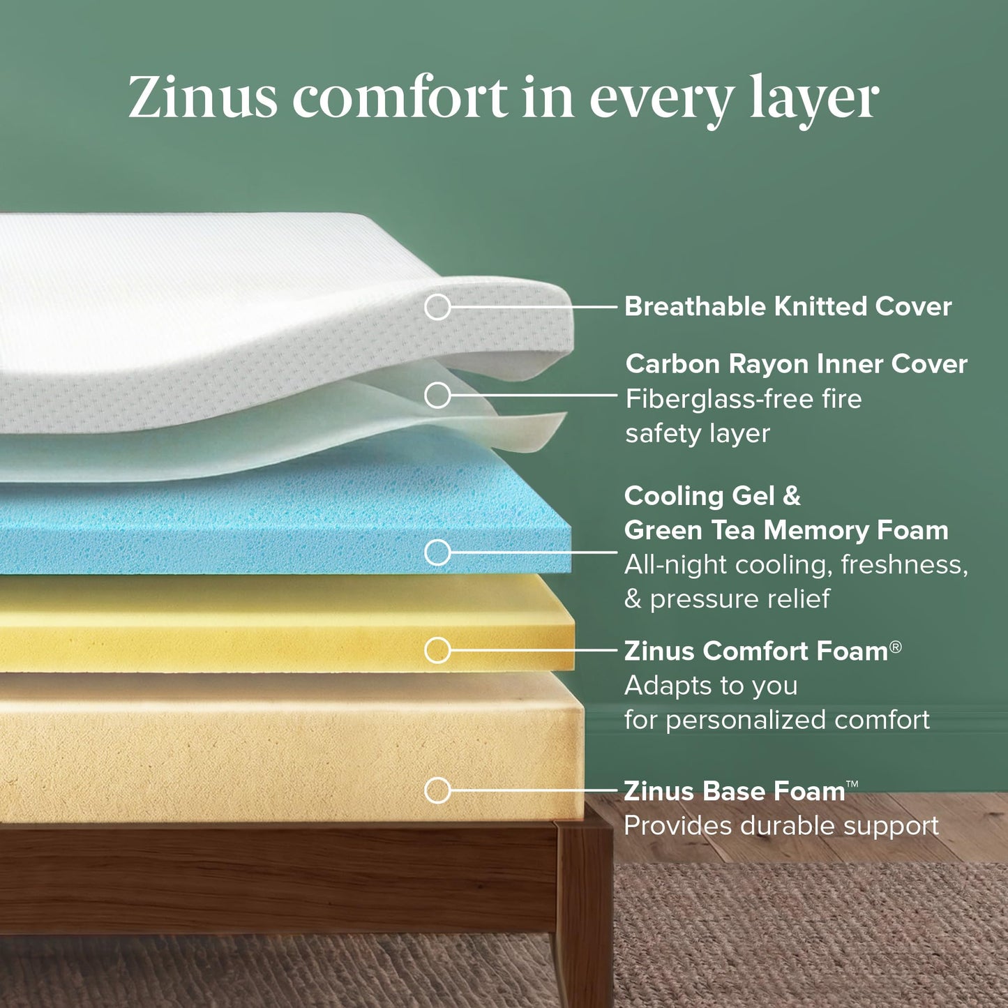 Zinus Twin Mattress - 12 Inch Green Tea Cooling Gel Memory Foam Mattress, Pressure Relief, for Cool Sleep, CertiPUR-US Certified Foam, Mattress in a Box, 10-Year Warranty, Twin Size