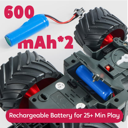 Syncfun Remote Control Tractor Toy Set – Rechangeable RC Truck Toys with Trailer, Loader, Lights & Sounds, Toddler Farm Vehicles Toys, Kids Toys for 2 3 4 5 6 Years Old Boys, Christmas Birthday Gifts 🍁 All In One Marketplace Canada