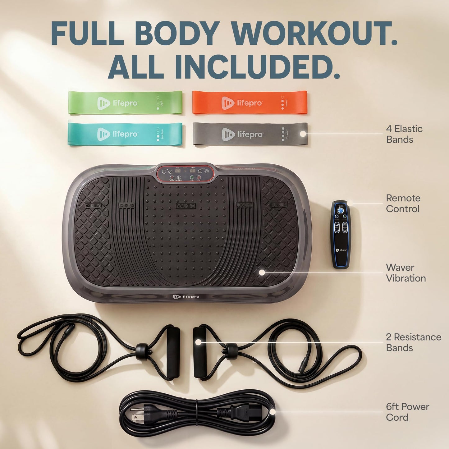 Lifepro Waver Vibration Plate Exercise Machine,Dual-Action Motion- 10 Modes 🍁 All In One Marketplace Canada