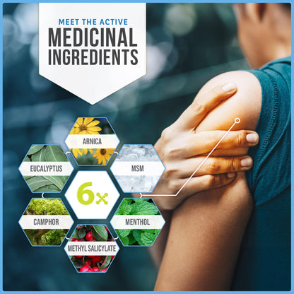 KaLaya 6X Extra Strength Pain Relief Cream with Arnica for Arthritis, Joint, Muscle, Back, Neck, Shoulder, Hand and Knee Pain- Medically formulated with 6 Natural Active, Pain Blocking & Anti inflammatory Ingredients (120g - Pack of 3) - Available at All In One Marketplace Canada