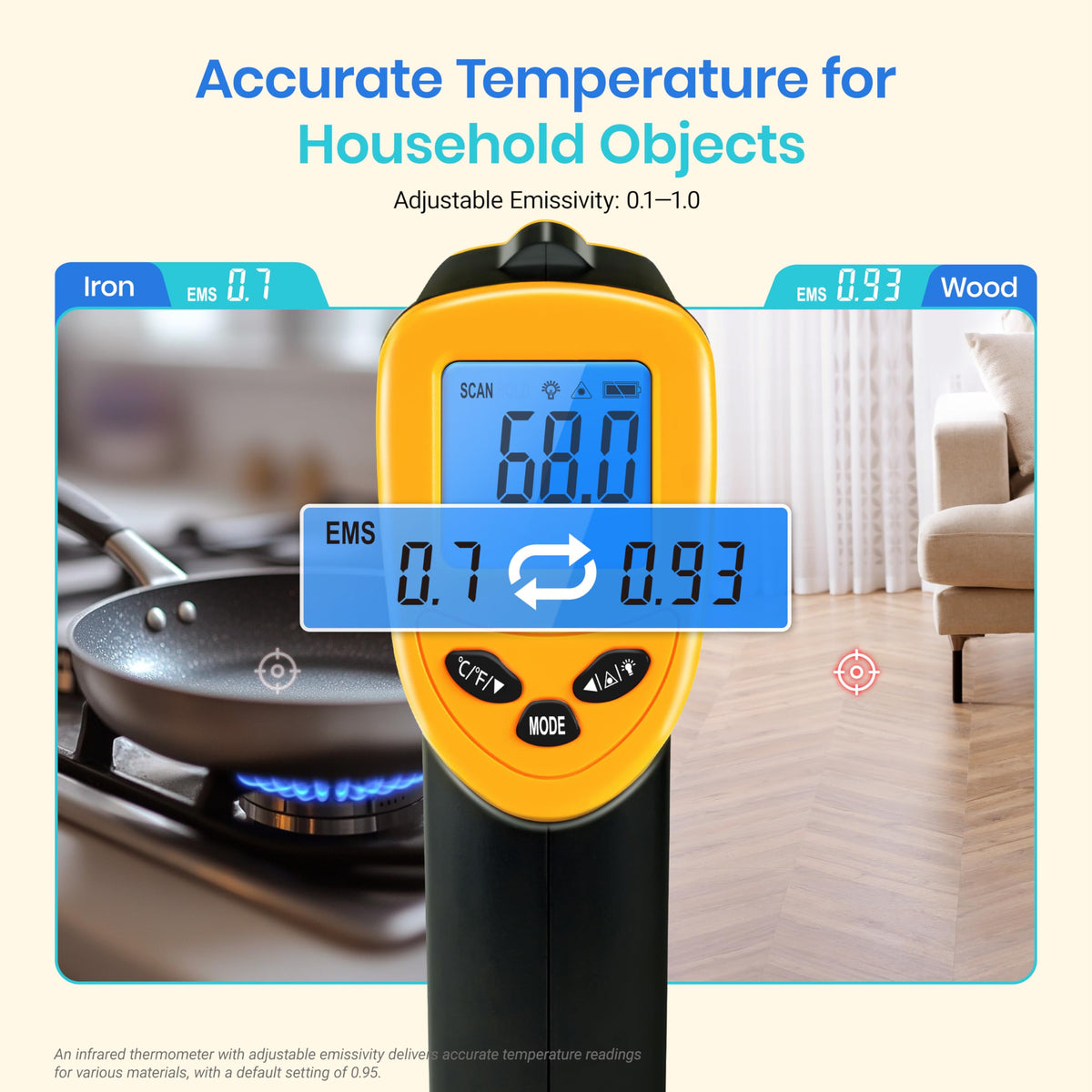 Etekcity Lasergrip 774 Infrared Thermometer, -58°F to 842°F (-50℃～450℃)