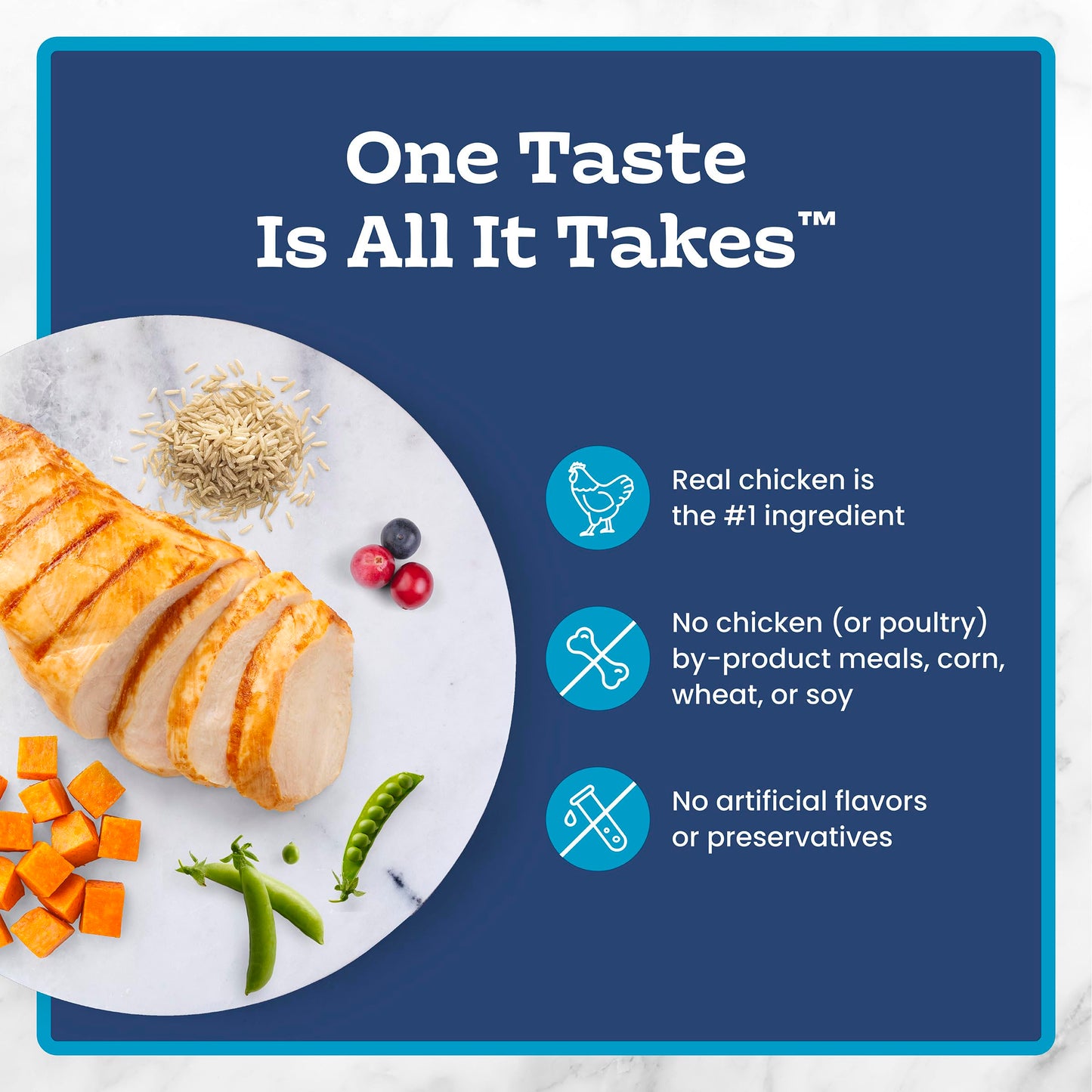 Blue Buffalo Tastefuls Chicken & Brown Rice Recipe Sensitive Stomach Adult Dry Cat Food, Real Chicken First, Deliciously Healthy Natural Cat Food, Natural Ingredients, Supports Digestion, 3.1kg Bag