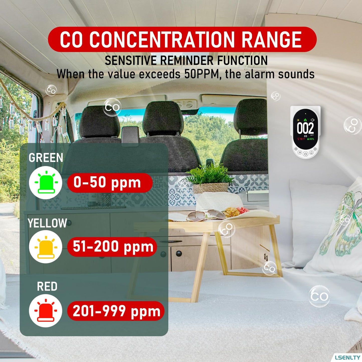LSENLTY Carbon Monoxide Detector Plug in, Portable CO Monitor for Travel, Air Quality Detector Check CO, Temp and Humidity, HD Screen&Indicator, Visual&Audible Alert for Camping Travel