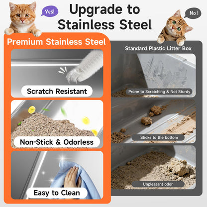 Stainless Steel Cat Litter Box, Odor Free Metal Litter Box with High Sides Lid, Open Top Low Entry Litter Pan Include Scoop Easy Cleaning Anti-Scratch Kitty Cat Box Anti-Urine Leakage, Non-Sticky - Available at All In One Marketplace Canada