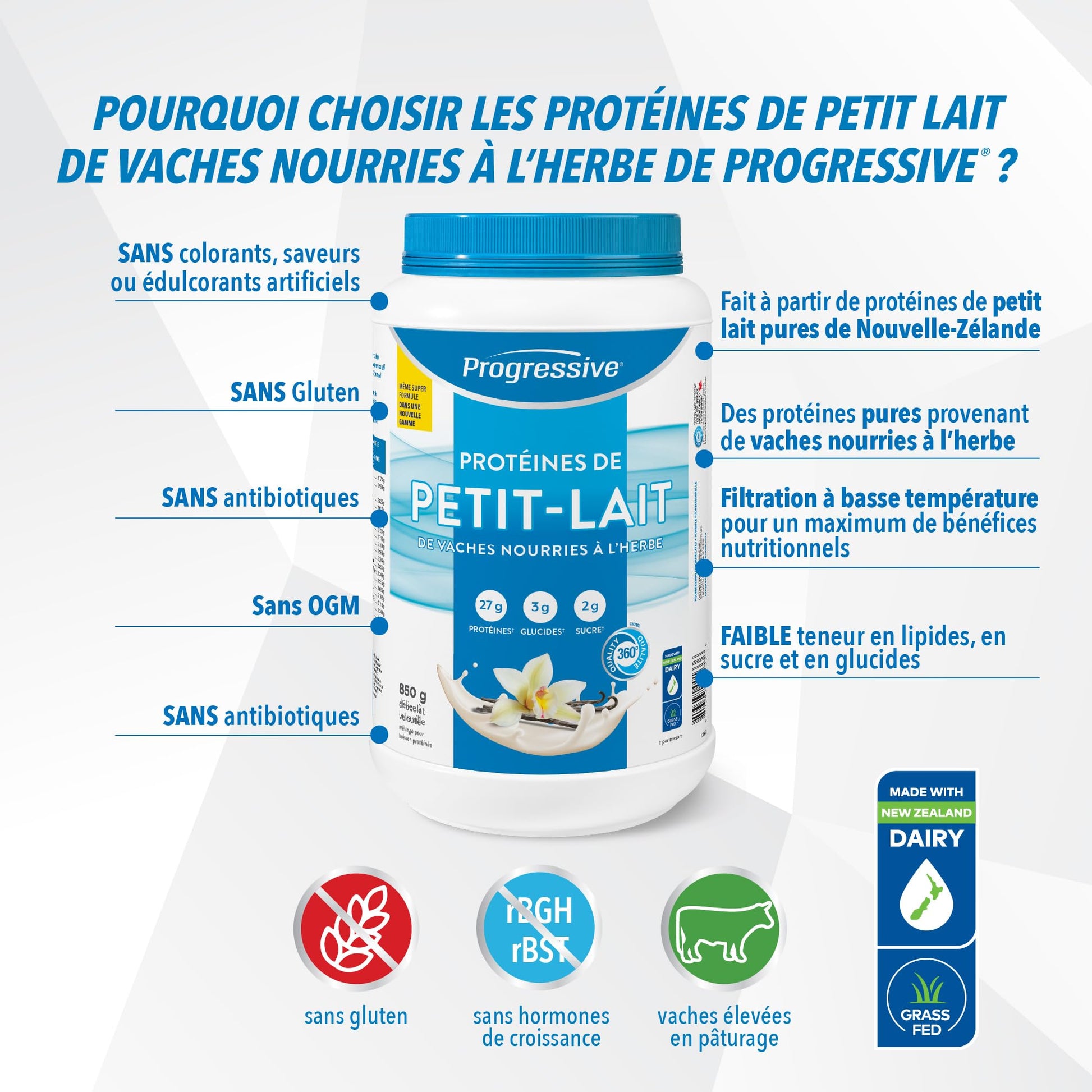 Progressive Grass-Fed 100% Whey Protein Powder Vanilla, 27g of New Zealand Whey Concentrate per Scoop for Muscle Gain, Pasture-Raised, Non-GMO, Canadian-Made Antibiotic-free, Hormone-free, 850 g Progressive
