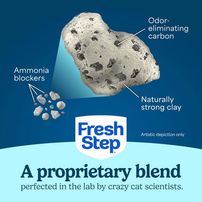 Fresh Step Clumping Cat Litter with Febreze Gain Scent, Long Lasting Odor Control Kitty Litter with Activated Charcoal, Low Dust Formula, 14 lb Fresh Step