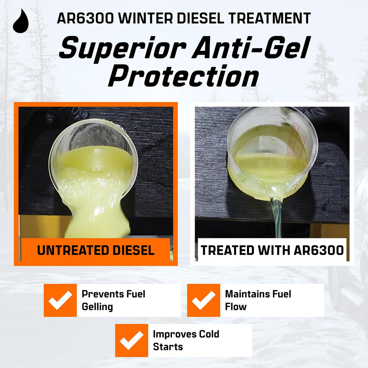 Archoil AR6300 Winter Diesel Treatment (41 oz) Treats 275 Gallons, Diesel Anti-Gel Additive, Lubricity Improver, Cetane Booster, Injector Cleaner, DPF & Turbo Deposit Control 🍁 All In One Marketplace Canada