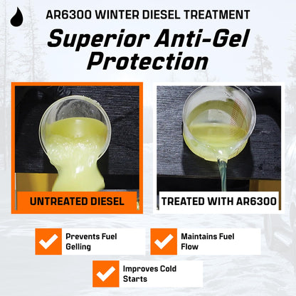 Archoil AR6300 Winter Diesel Treatment (41 oz) Treats 275 Gallons, Diesel Anti-Gel Additive, Lubricity Improver, Cetane Booster, Injector Cleaner, DPF & Turbo Deposit Control 🍁 All In One Marketplace Canada