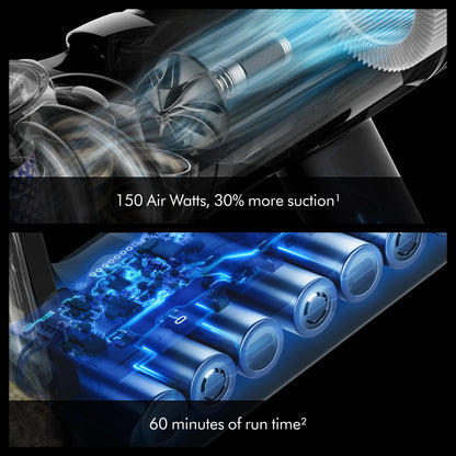 Dyson V8 Cyclone Cordless Vacuum