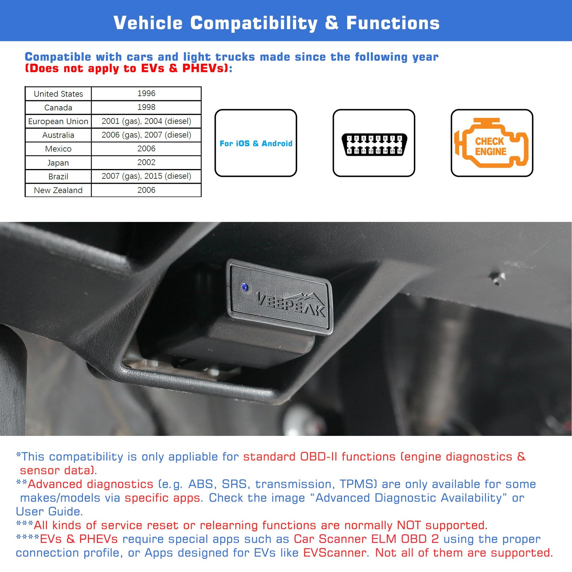 Veepeak OBDCheck BLE+ Bluetooth OBD II Scanner Car Check Engine Light Code Reader Auto Diagnostic Scan Tool for iOS & Android