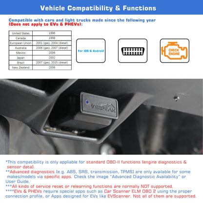 Veepeak OBDCheck BLE+ Bluetooth OBD II Scanner Car Check Engine Light Code Reader Auto Diagnostic Scan Tool for iOS & Android