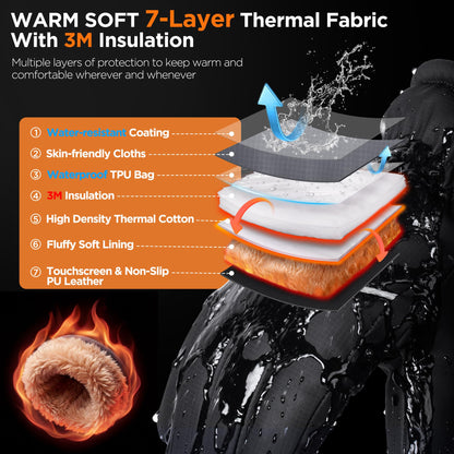 Rivmount Winter Gloves with 3 M Insulation/Waterproof/Touchscreen for Women Men, Thermal Warm Snow Gloves for Cold Weather Outdoor, Running, Ski, Cycling, Daily Work, Hiking, (Black Size M) 🍁 All In One Marketplace Canada