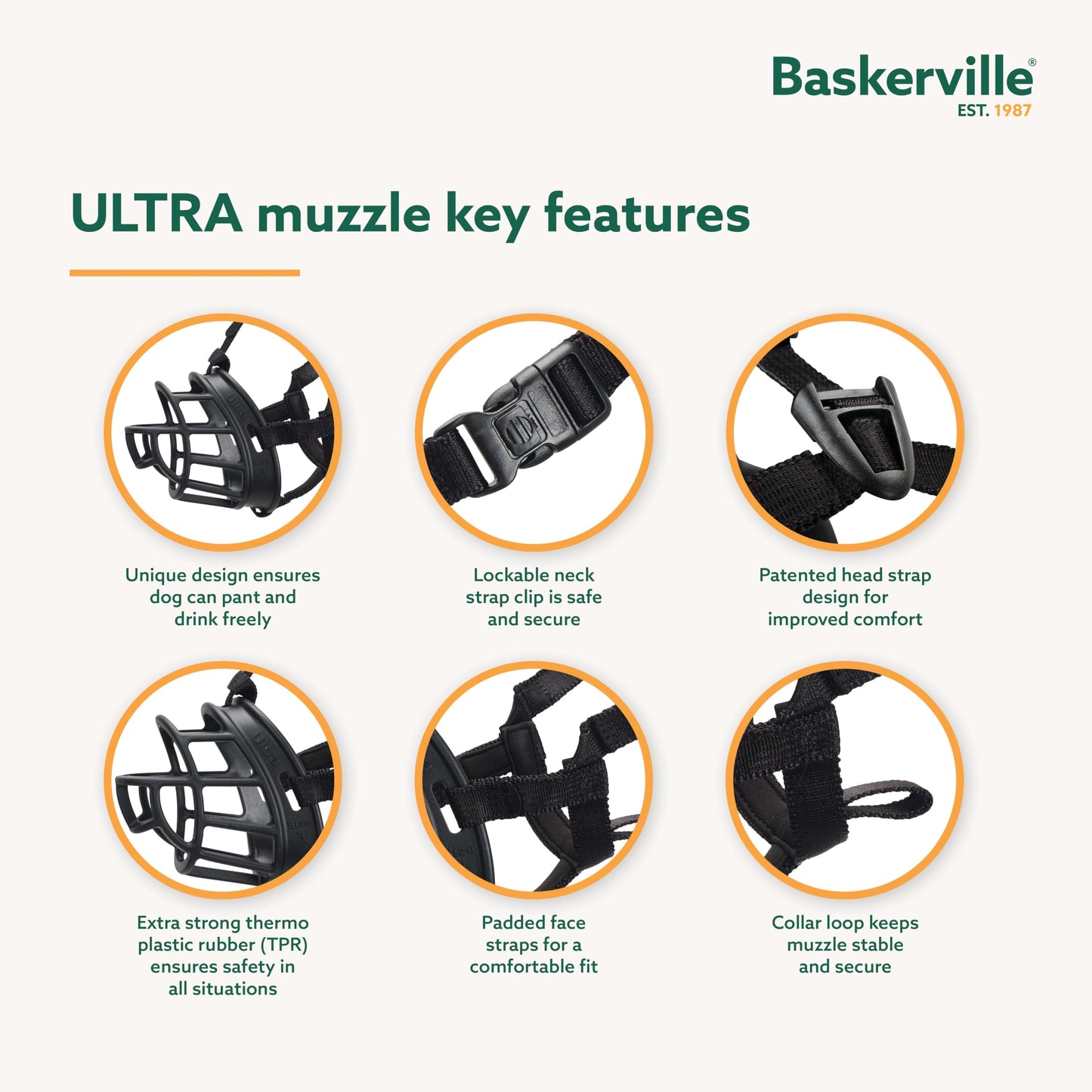Baskerville ULTRA Dog Muzzle | Size 4 🍁 All In One Marketplace Canada
