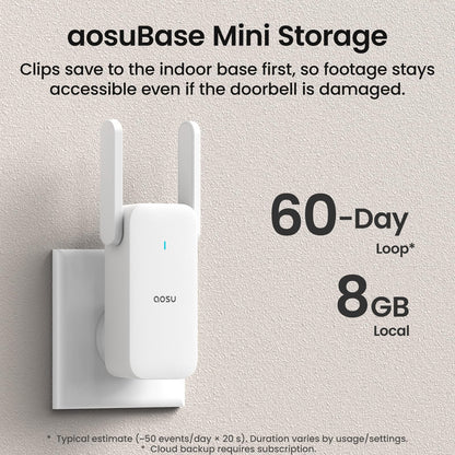 Doorbell Camera Wireless Outdoor, aosu 5MP Ultra HD, 3D Motion Detection Video Doorbell, Enhanced 2.4/5 GHz WiFi, 180-Day Battery Life, Work with Alexa & Google Assistant