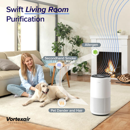 Purificateurs d'air intelligents Levoit pour grandes pièces de 160 m² (1733 pi²) maximum, Core 400S-P