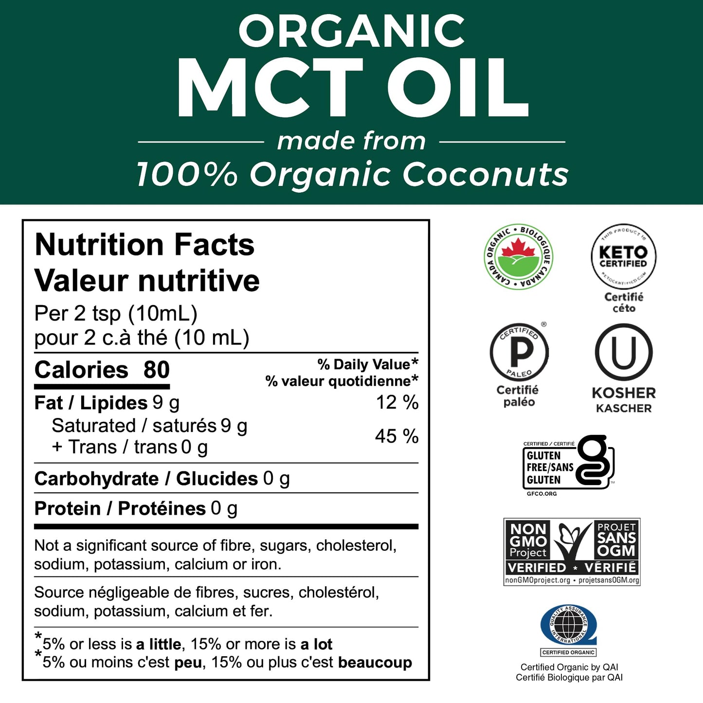 Viva Naturals Organic MCT Oil – 946 mL Pure Coconut Extract for Keto, Paleo & Vegan Diets