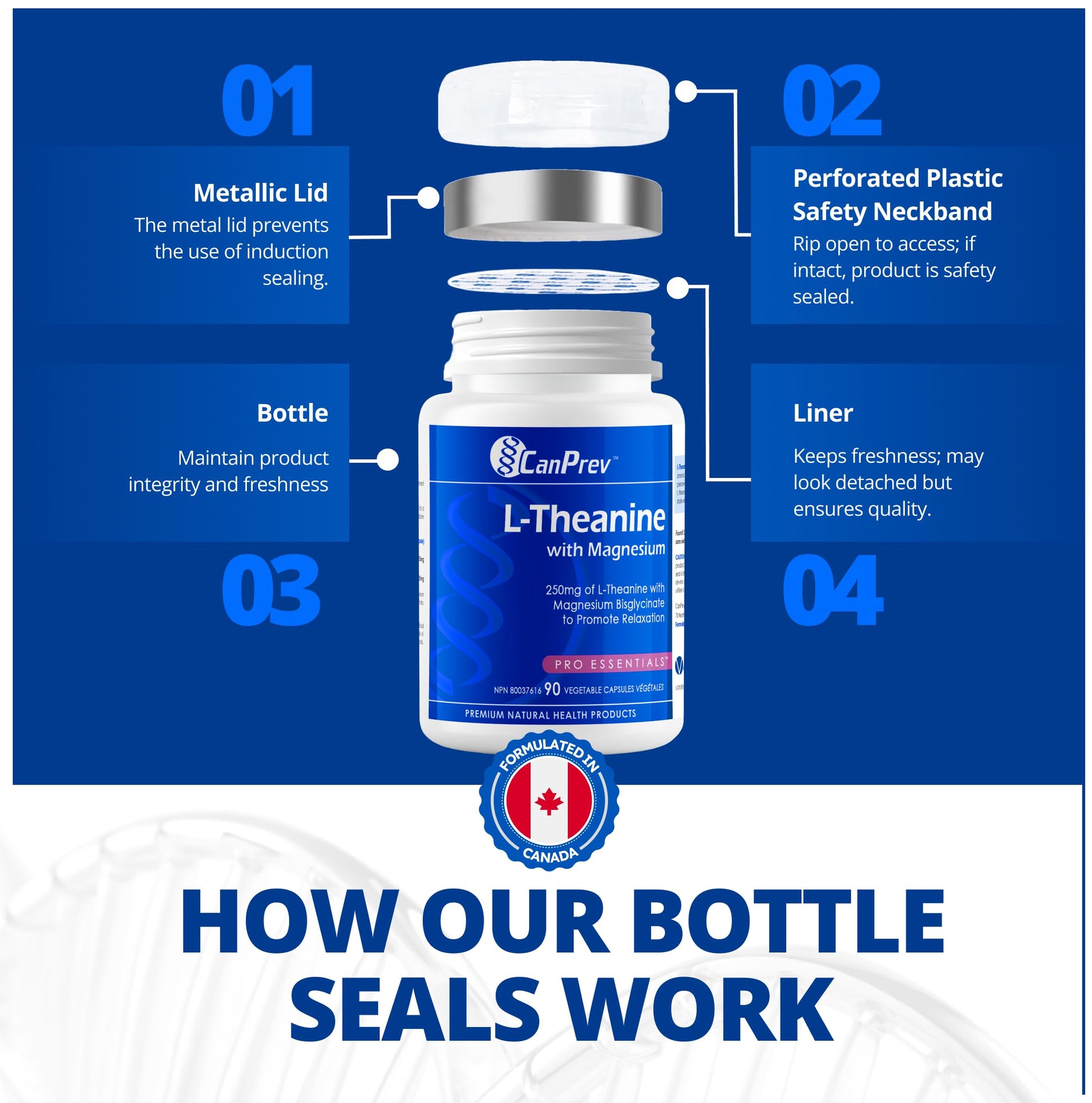 CanPrev L-Theanine with Magnesium, 90 Capsules 90-Day Supply - Promote Relaxation and Calmness - Without Drowsiness - Synergistic Blend for Well-being Management - Vegan, Non-GMO and Gluten-Free - Available at All In One Marketplace Canada