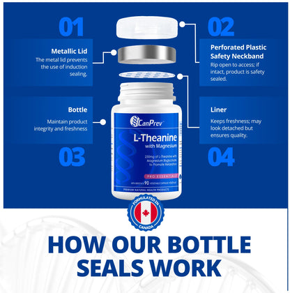 CanPrev L-Theanine with Magnesium, 90 Capsules 90-Day Supply - Promote Relaxation and Calmness - Without Drowsiness - Synergistic Blend for Well-being Management - Vegan, Non-GMO and Gluten-Free - Available at All In One Marketplace Canada